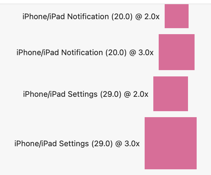 Screenshot of labeled squares